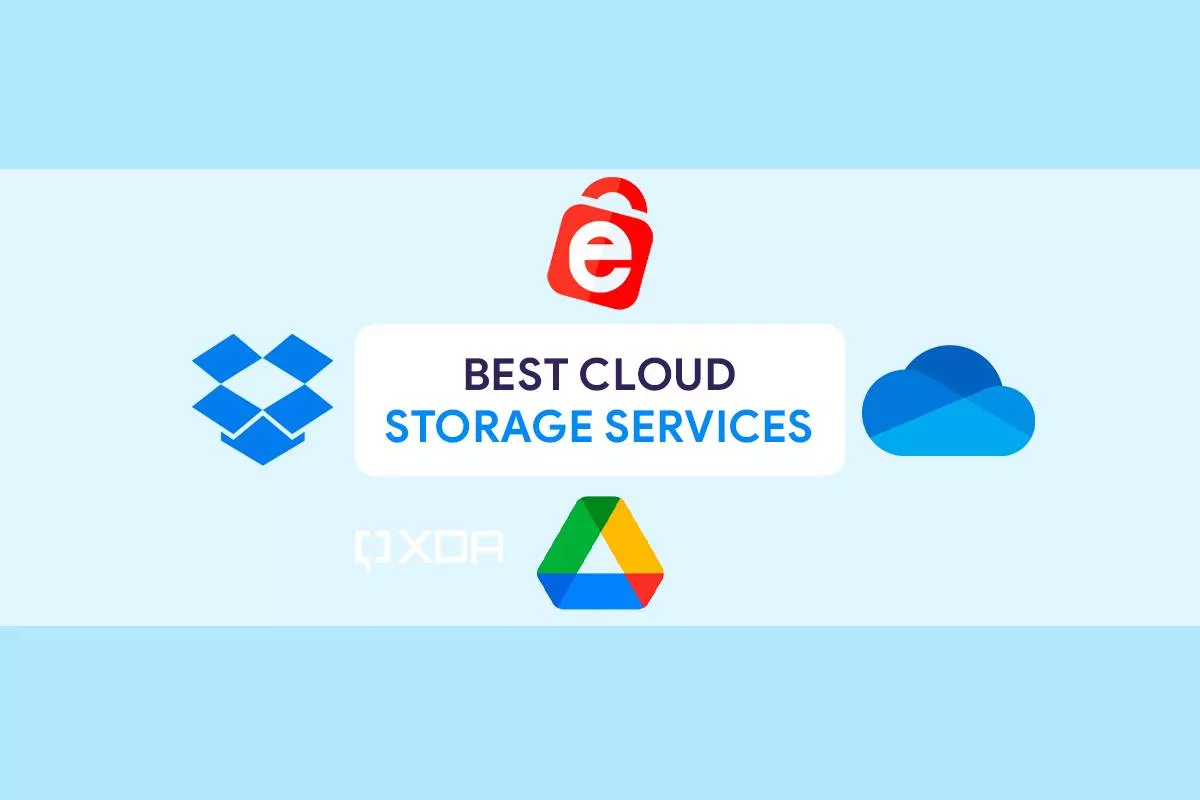 best cloud storage 66